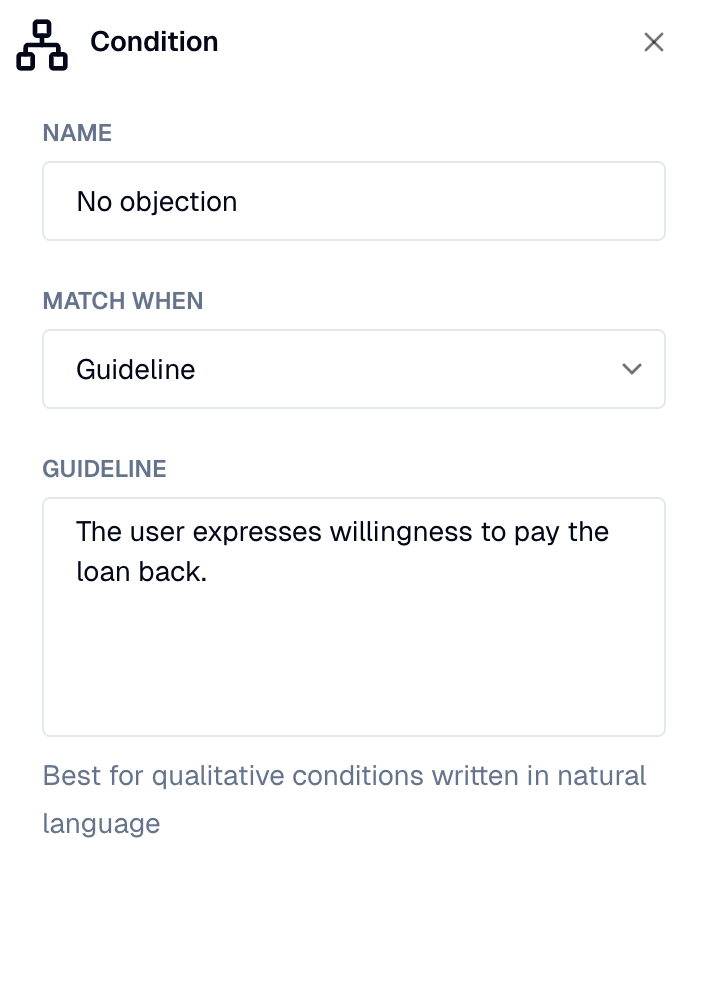 Condition Evaluator