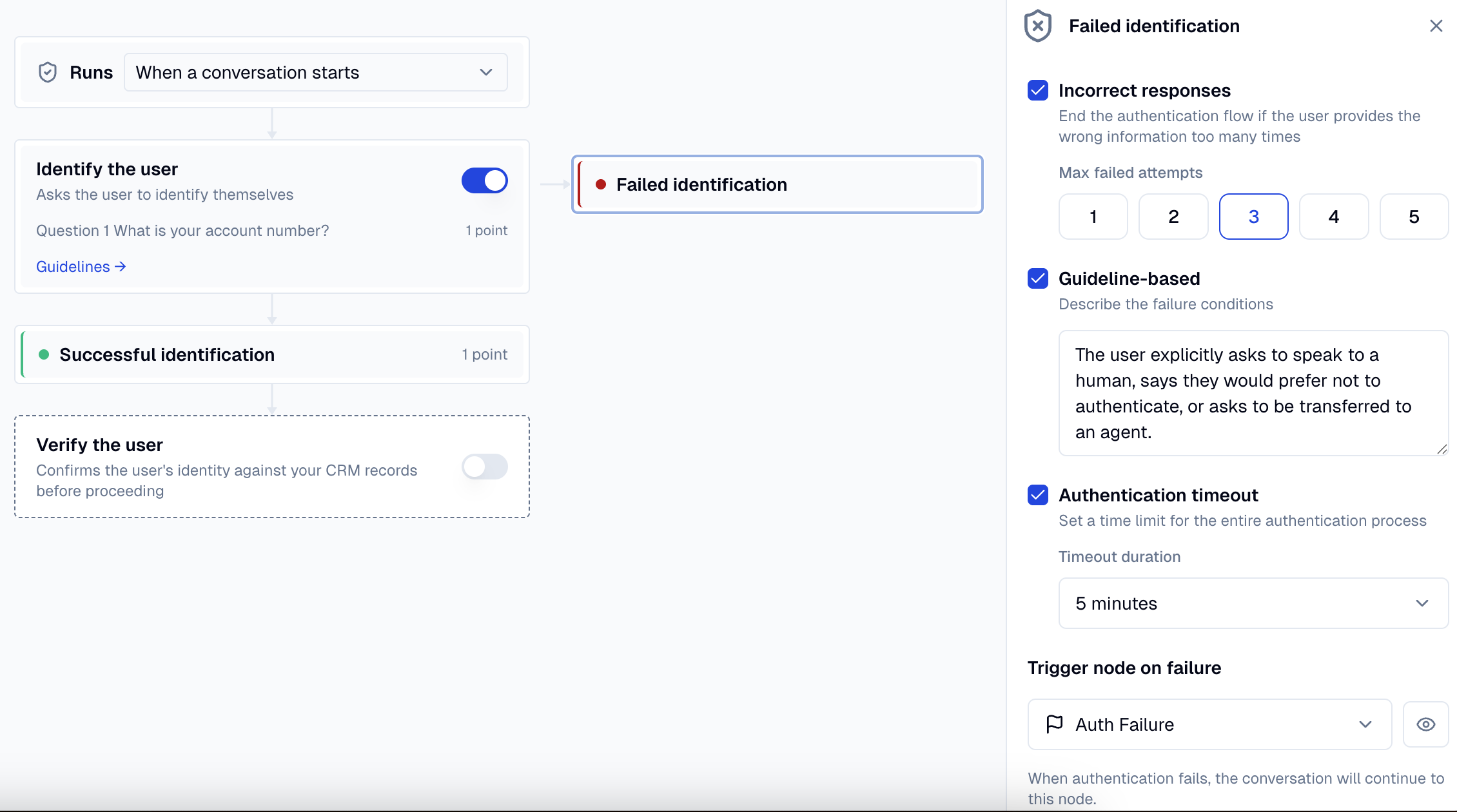 Failed identification panel with the three independent failure toggles all expanded: Incorrect responses, Guideline-based, and Authentication timeout.