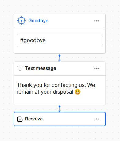 Resolve response