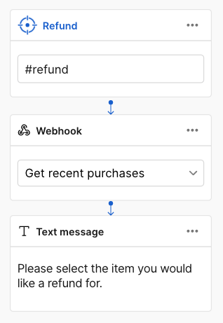 Webhook response